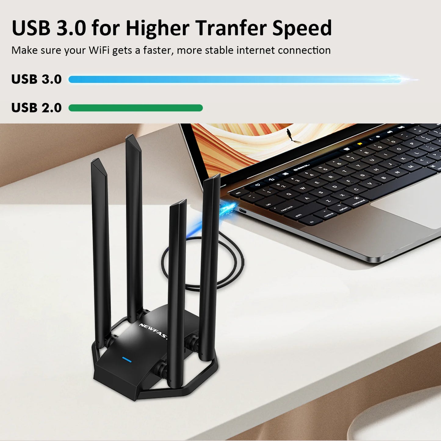 Comfast Wifi USB Adapter Dual Band 2.4G&5Ghz Wireless WiFi Receiver Transmitter USB3.0 Dongle Network Card For Win XP/7/8/10/11