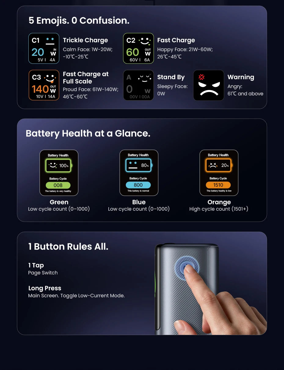 Vention 200W 25000mAh Power Bank Retractable Cables Portable PD External Battery PowerBank for Laptop Macbook Pro Fast Charge
