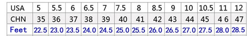 Hot Sale Classic Men Flat Shoes Comfortable Slip On Canvas Shoes Men Casual Loafers Breathable Red Plimsolls Women Walking Shoes