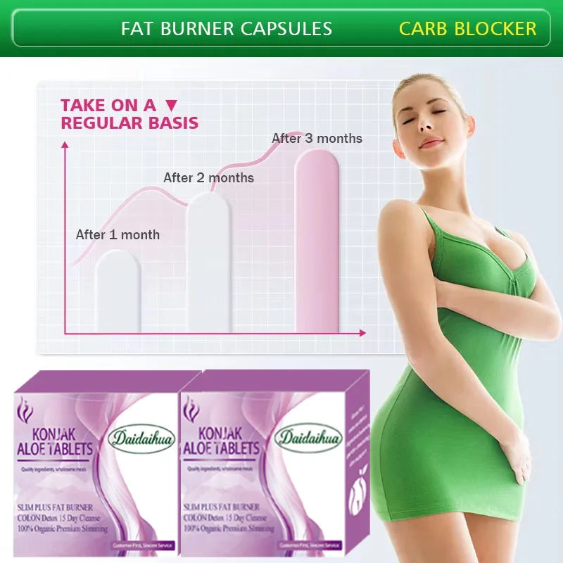 Herbal Body Balance Capsules For Elegant Body Silhouette Daily Wellness Pills
