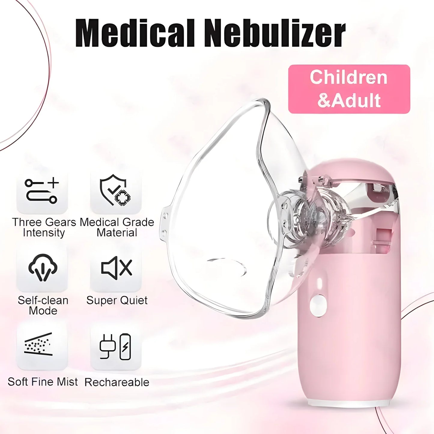 Best Portable Medical Nebulizer For Asthma Inhaler Ultrasonic Spray Handheld Mesh Nebulizer Machine For Adult Kid With USB