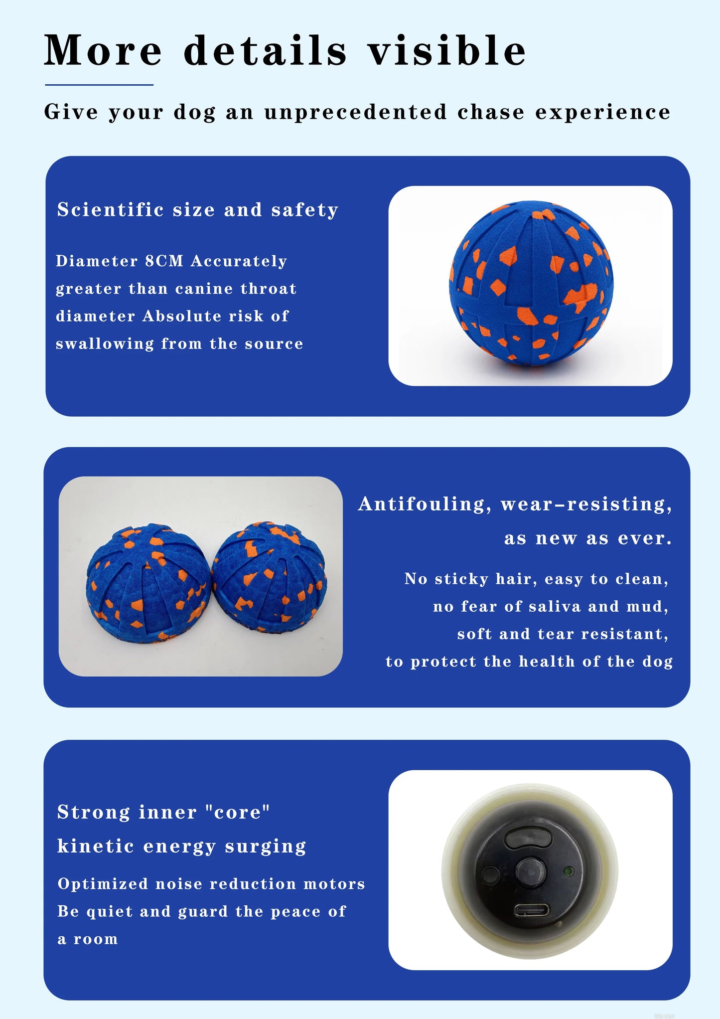 New Pet Smart Dog Toy Ball ETPU Popcorn Jumping Dog Toy Ball Has Multiple Functions Such As Bouncing And Spinning