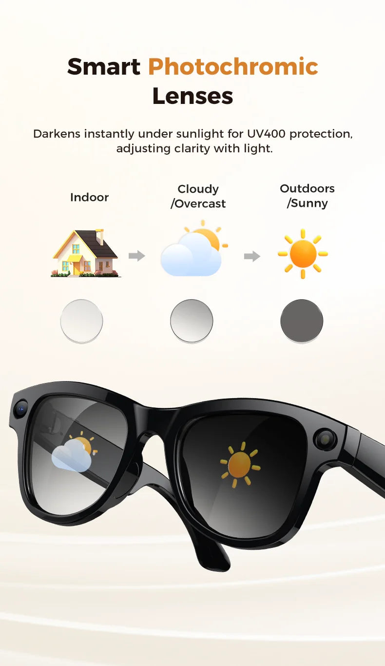 2026New 8MP 4K HD Camera AI Glasses Men 3600mAh Power Bank 32G Memory 160+ Translation Glasses Waterproof Smart Sunglasses Women