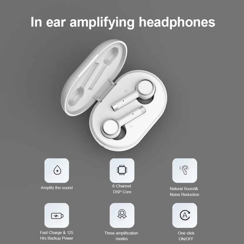 In Ear Binaural Chamber Hearing Aids with 4 Channels Rechargeable Wireless Noise Reduction for Moderate to Mild Hearing Loss