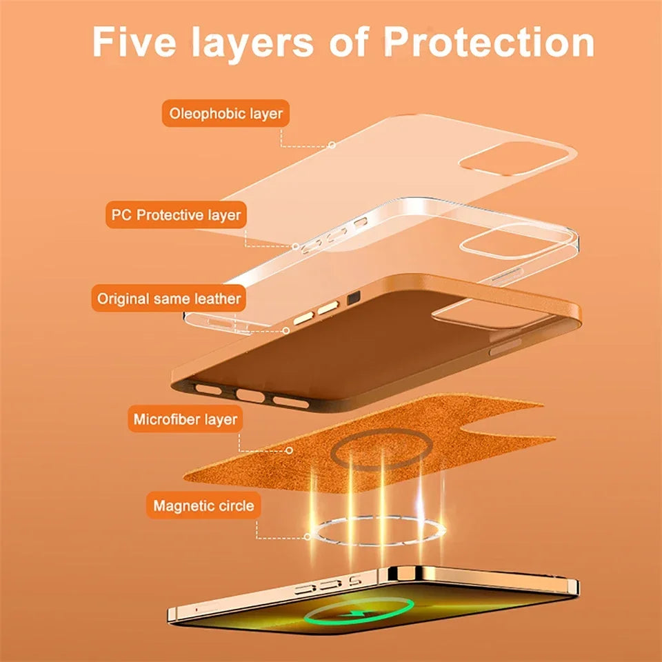Official Quality Leather for Magsafe Case for IPhone 17 Pro Max 16 15 14 13 Pro Max Air Original Magnetic Charging Case