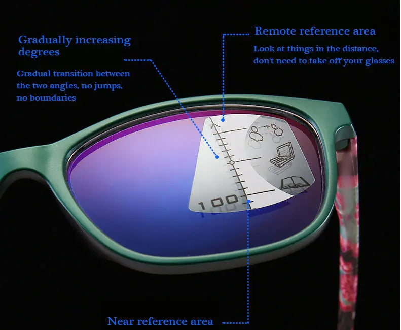 Progressive Multifocal Reading Glasses Women Anti Blue Light Presbyopia Eyeglasses Computer Eyewear Look Near Far +1.0 To +4.0