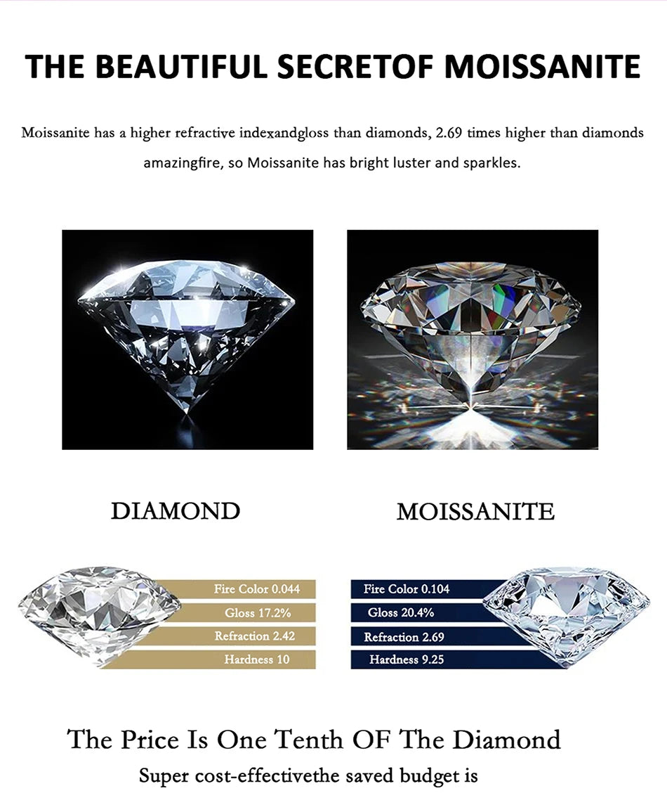 PERFANY All Moissanite Necklace for Women S925 Pure Silver Classic Clover Laboratory Diamond Pendant Fashion Jewelry