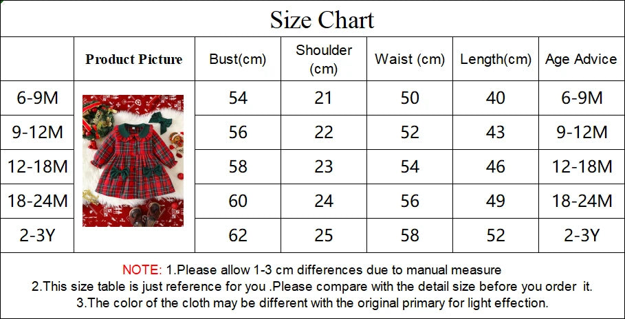 Baby Dress For New Year Green Tree Print Xmas Christmas Dress For Newborns Toddler My First New Year Girls Costumes