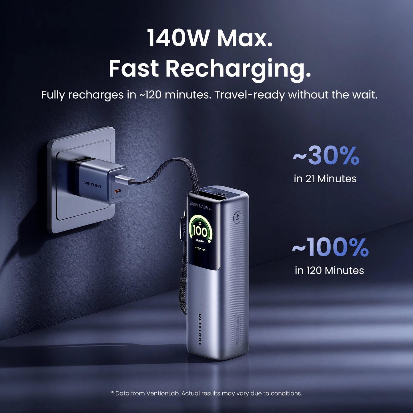 Vention 200W 25000mAh Power Bank Retractable Cables Portable PD External Battery PowerBank for Laptop Macbook Pro Fast Charge