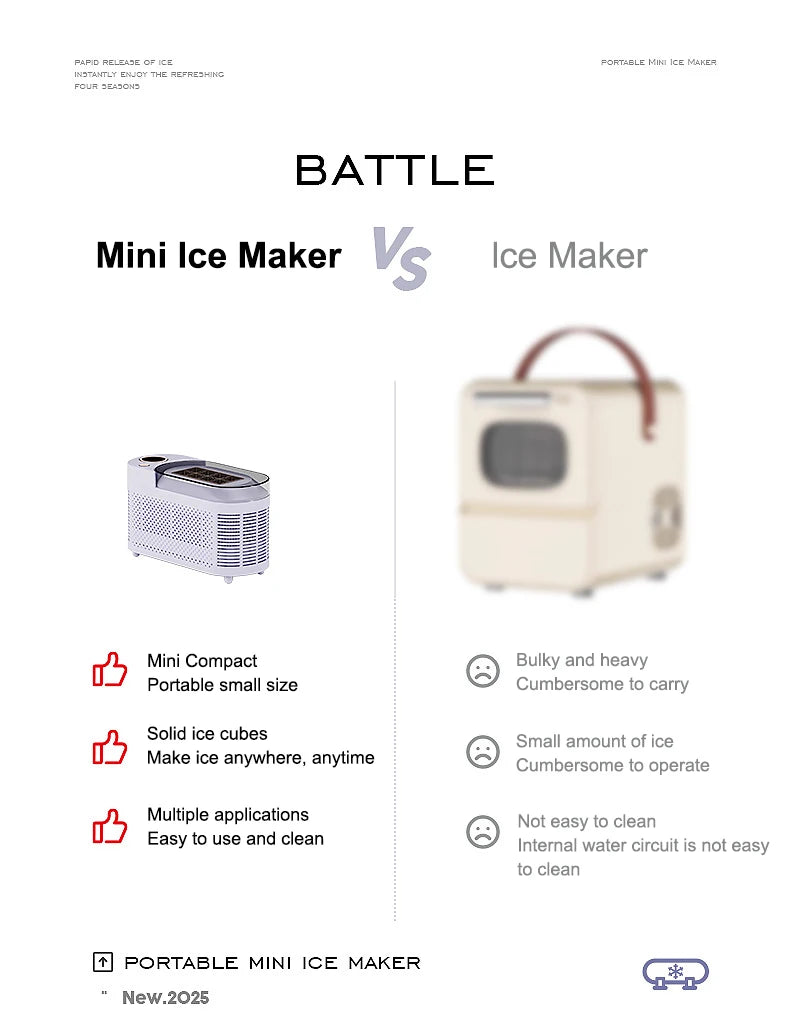 110V/220V Portable Small Ice Maker Mini Home Dormitory Office Camping 12V Car Cube Ice Automatic Ice Making Box Ice Machine