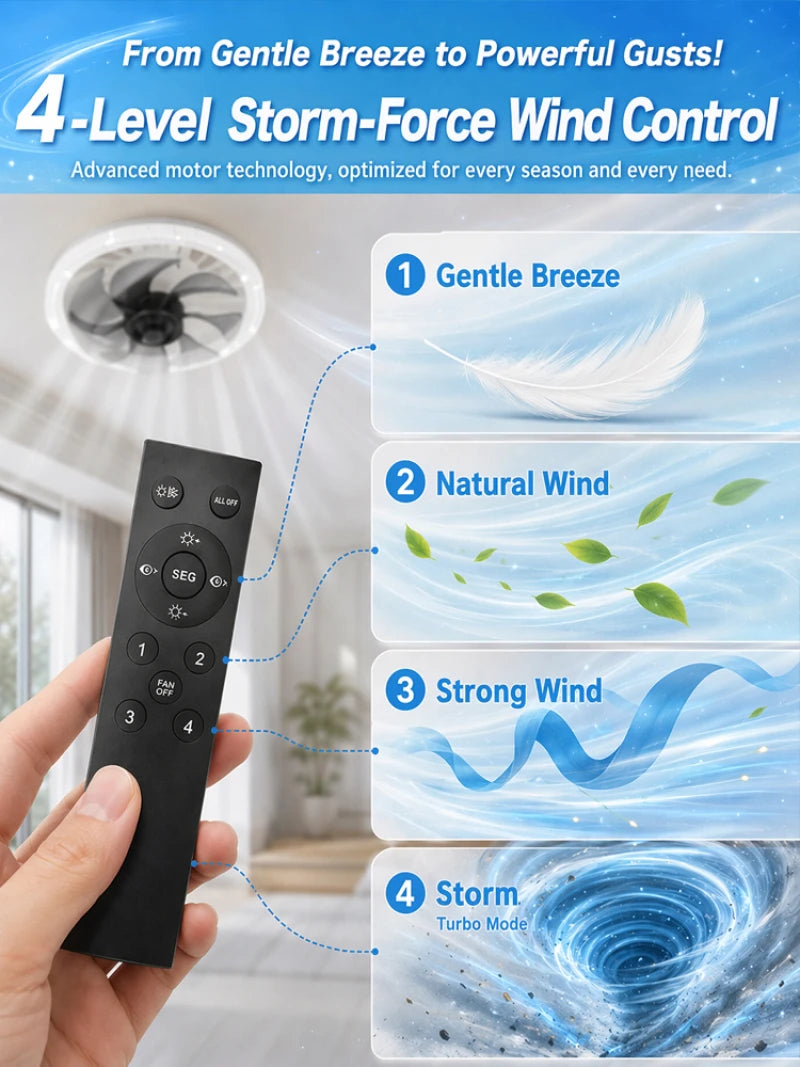 2-in-1 Ceiling Fan Light with Remote Control Screw Base LED Bulb Fan Lamp, Silent Adjustable Speed for Bedroom Living Room Home