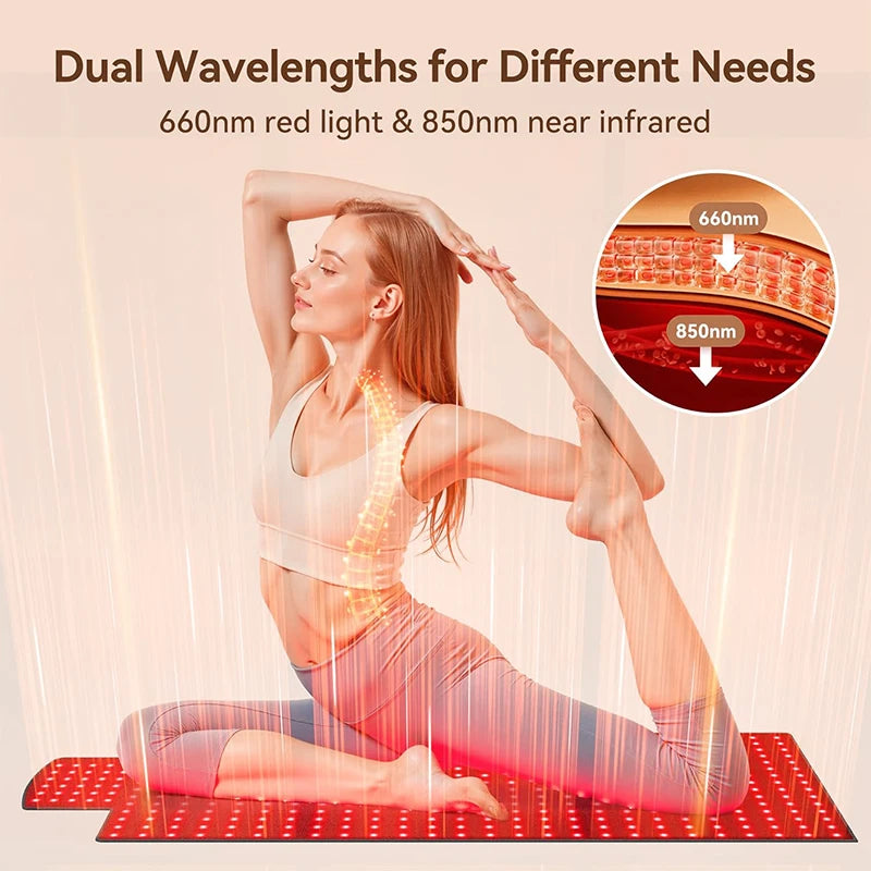 KEMOKO Red Light Therapy 660nm 850nm, Infrared LED Mat for Back and Waist Pain, Muscle Soreness Relief, Large Size 36.3" x 15.8"