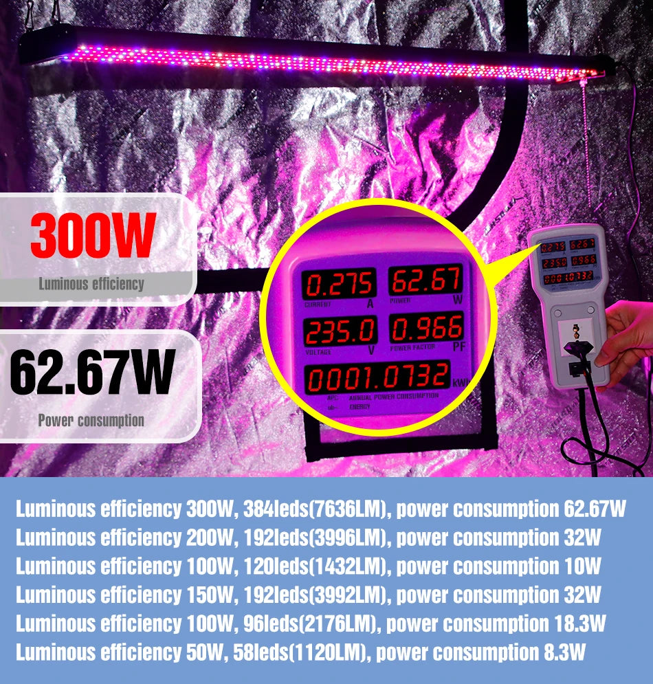 LED Quantum Board Plant Grow Light  Full Spectrum Indoor Flower Seedling Hydroponic Greenhouse Vegetable Cultivation Growth Lamp
