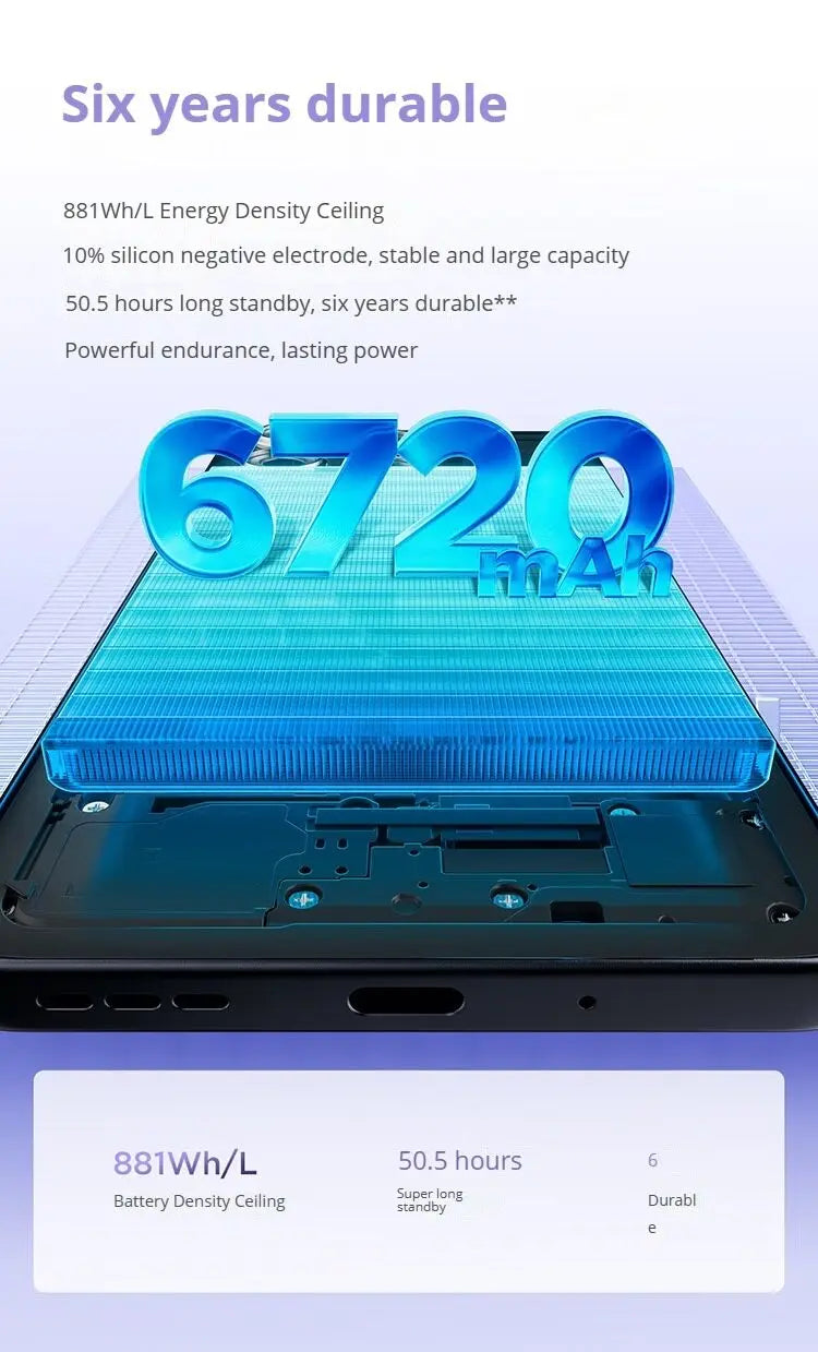 Global Lenovo MOTOROLA G100 Pro SmartPhone 50MP AI Camera 6720mAh Dimensity 7300 6.7 inch 1.5K Eye Protectiob Flexible Cellphone