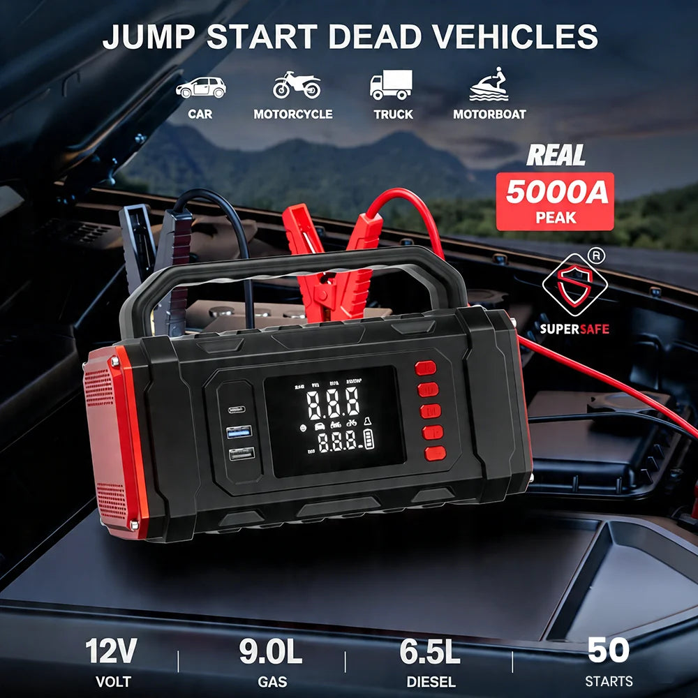 4‑IN‑1 Portable Car Jump Starter with Air Compressor, Tire Inflator, Power Bank with Fast Charging & LED Light for 12V Emergency