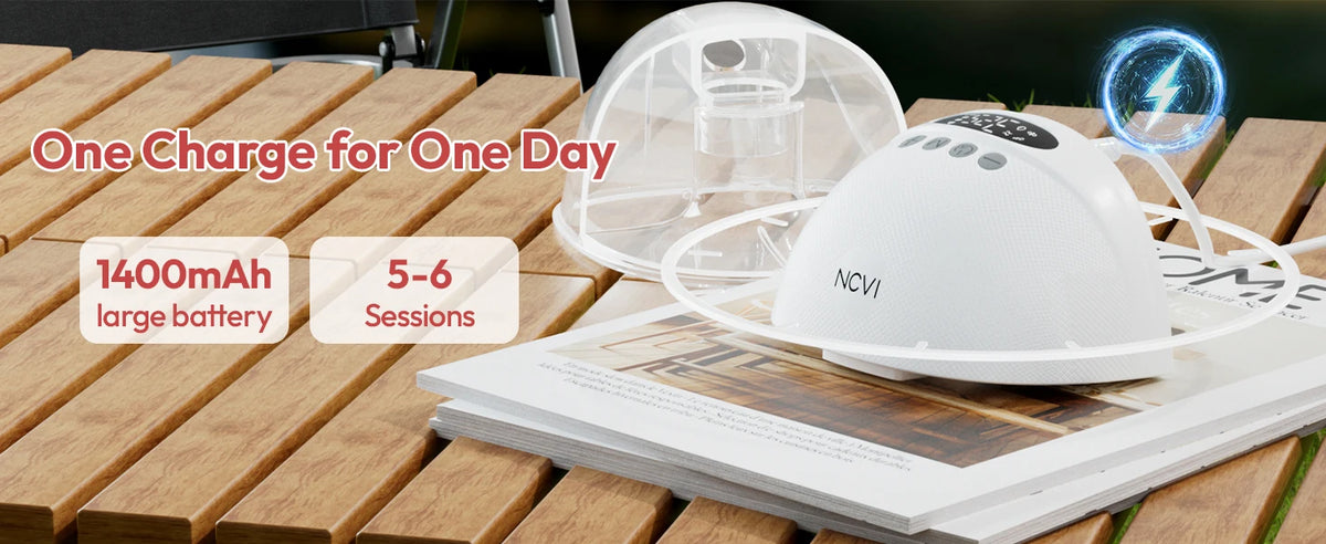 NCVI 2Pack Wearable Breast Pump Hands‑Free,1500mAh Battery,Quiet LED Display,4 Modes 9 Levels,19/21/24mm Flanges for Nursing Mom