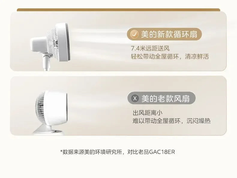 air circulation fan electric fan floor-standing high wind remote control timing household floor fan  air cooler