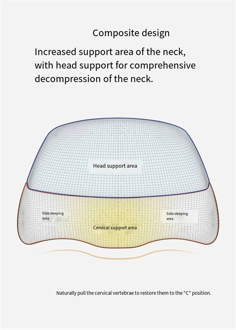 Cervical Pillow Memory Foam Core, Ergonomic Curve Design, Enhanced Neck Contour, Head Support, Relieves Fatigue