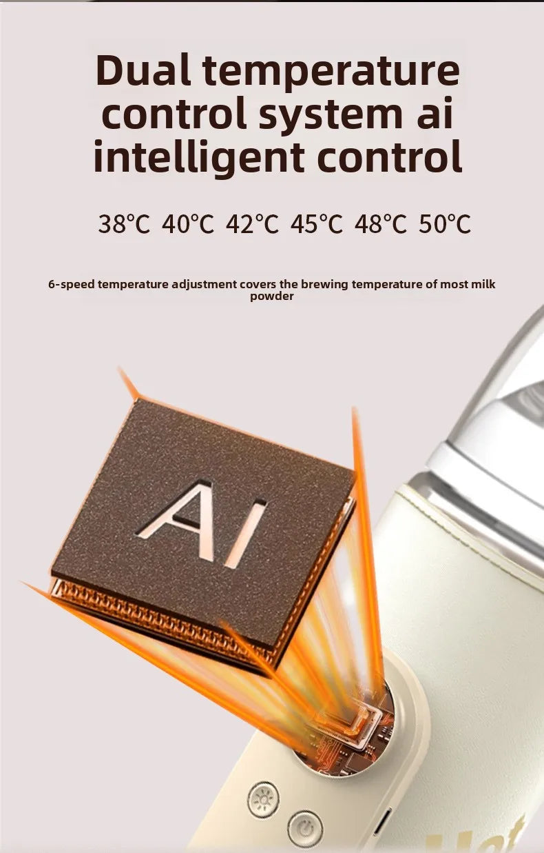 ‌6000mAh Smart Rechargeable Portable Feeding Bottle Warmer Travel Set Instant Heating Temperature Control for Baby Milk