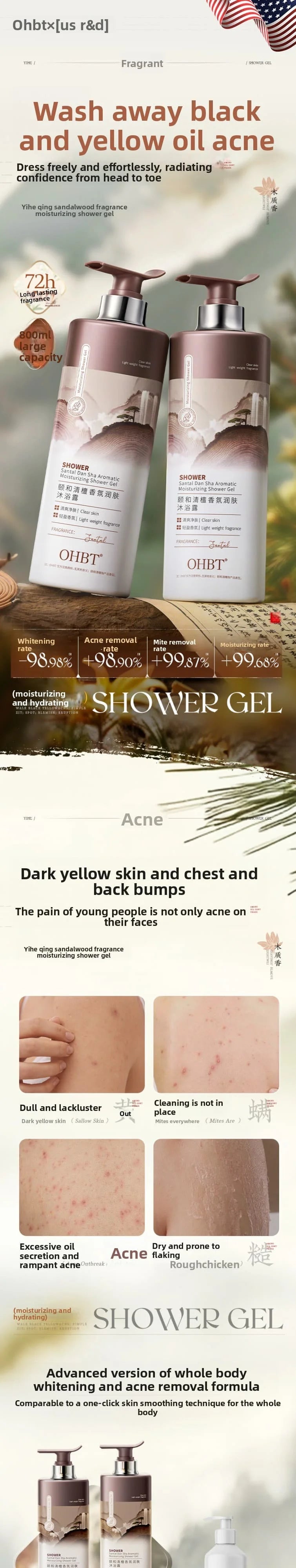 OHBT Fragrant Shower Gel, Long Lasting Fragrance Deep Cleansing Body Wash, Moisturizing Refresh Smooth Exfoliating 800g