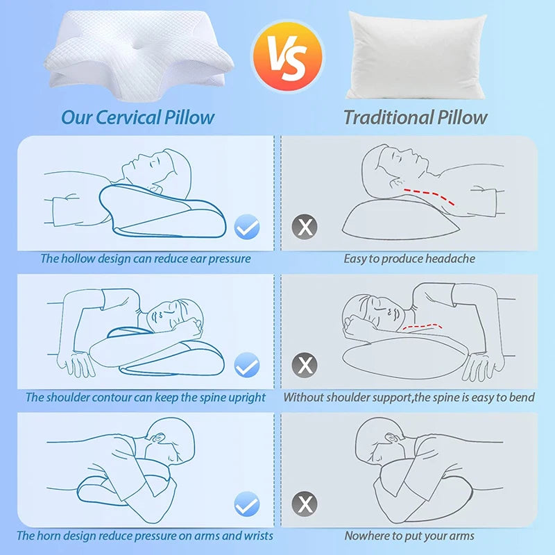 Butterfly Memory Cotton Neck Pillow Ergonomic Contoured Slow Rebound Cervical Pillow For All Sleep Positions Shoulder Relief
