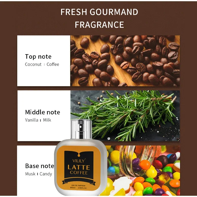 Coconut Vanilla Chocolate Milk Coffee Cream Men Perfume Spray,Fruity Floral Gourmand Notes Unisex Scent,Musk Fragrance Mist