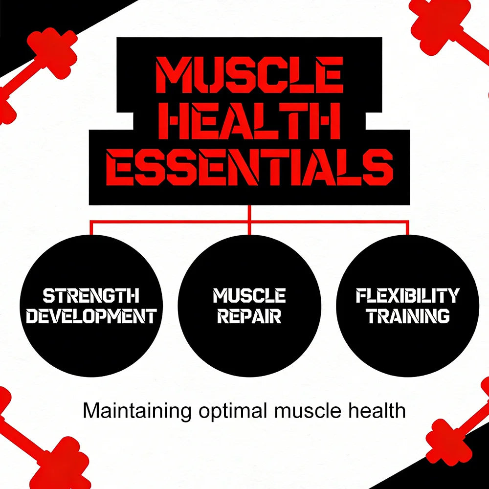 Whey Protein Capsules, 900mg Protein, Post‑Workout Recovery & Muscle Support, Balanced Muscle Health, Immune Support