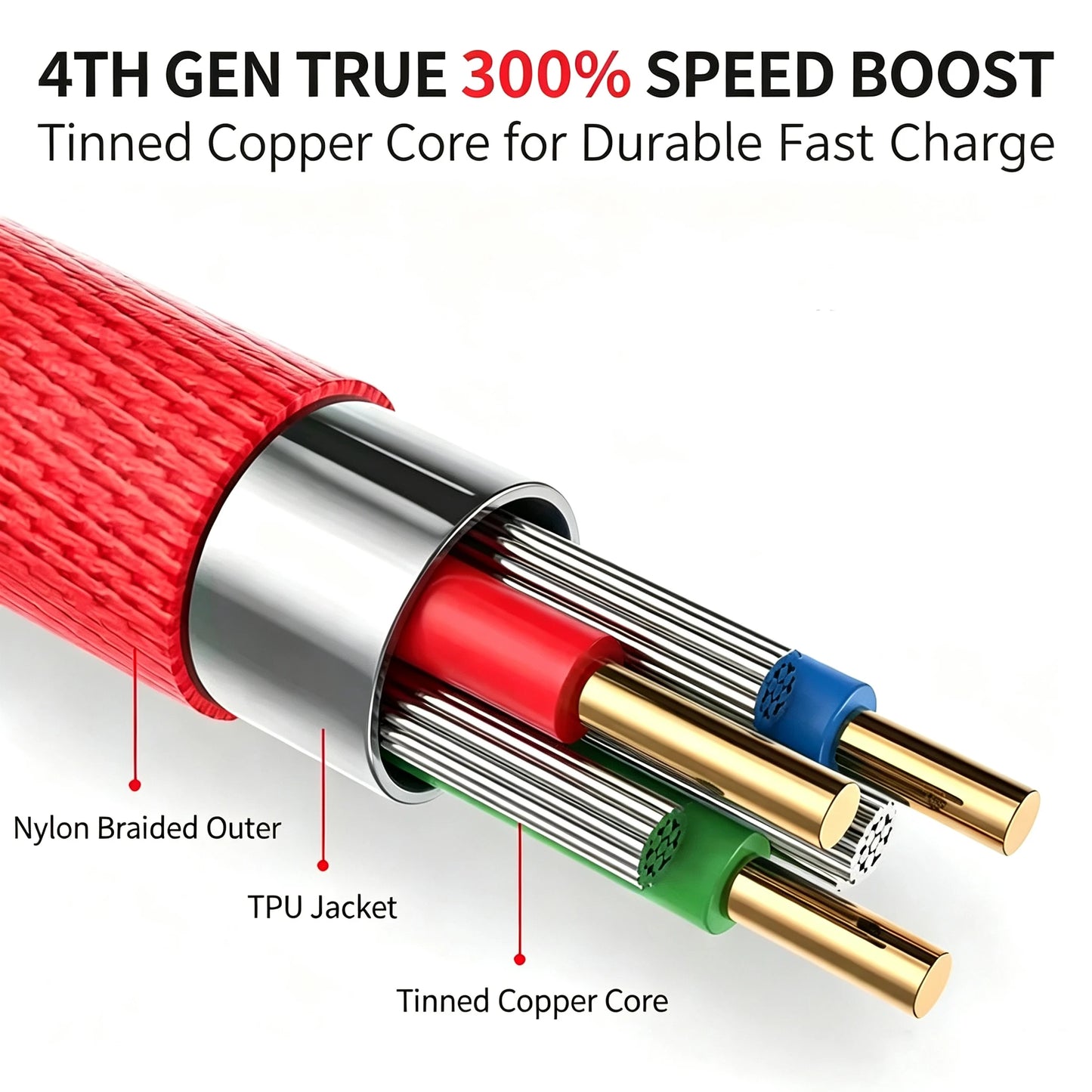 90 Degree USB Cable For iPhone 14 13 12 11 Pro Max X XR 6s 7 8 Plus Mobile Phone Fast Charging Cord Data Charger Wire