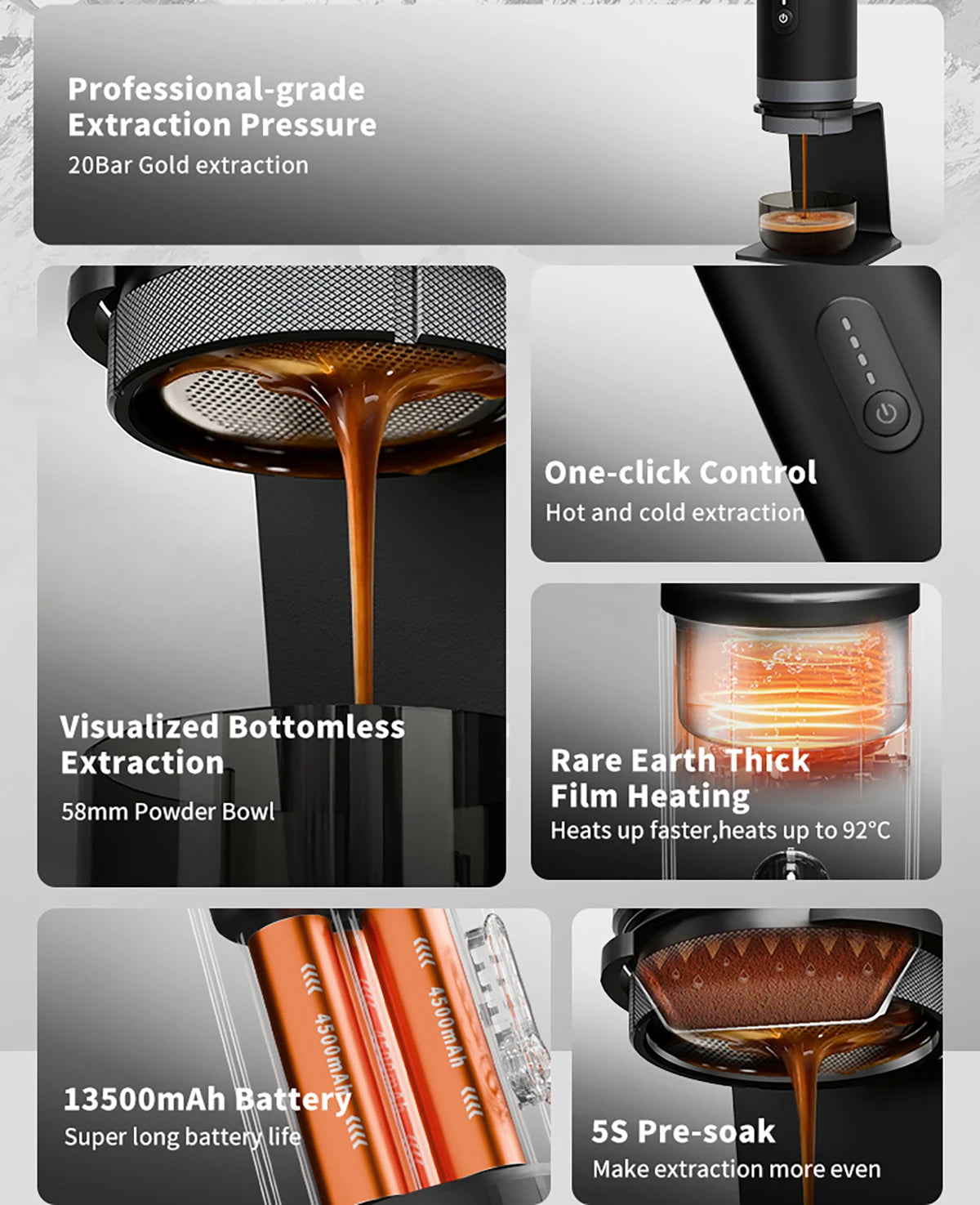 STARSEEKER S58/S58Pro Portable Espresso Coffee Maker Wireless Heating Coffee Machine Bottomless Handle Bottomless Extraction