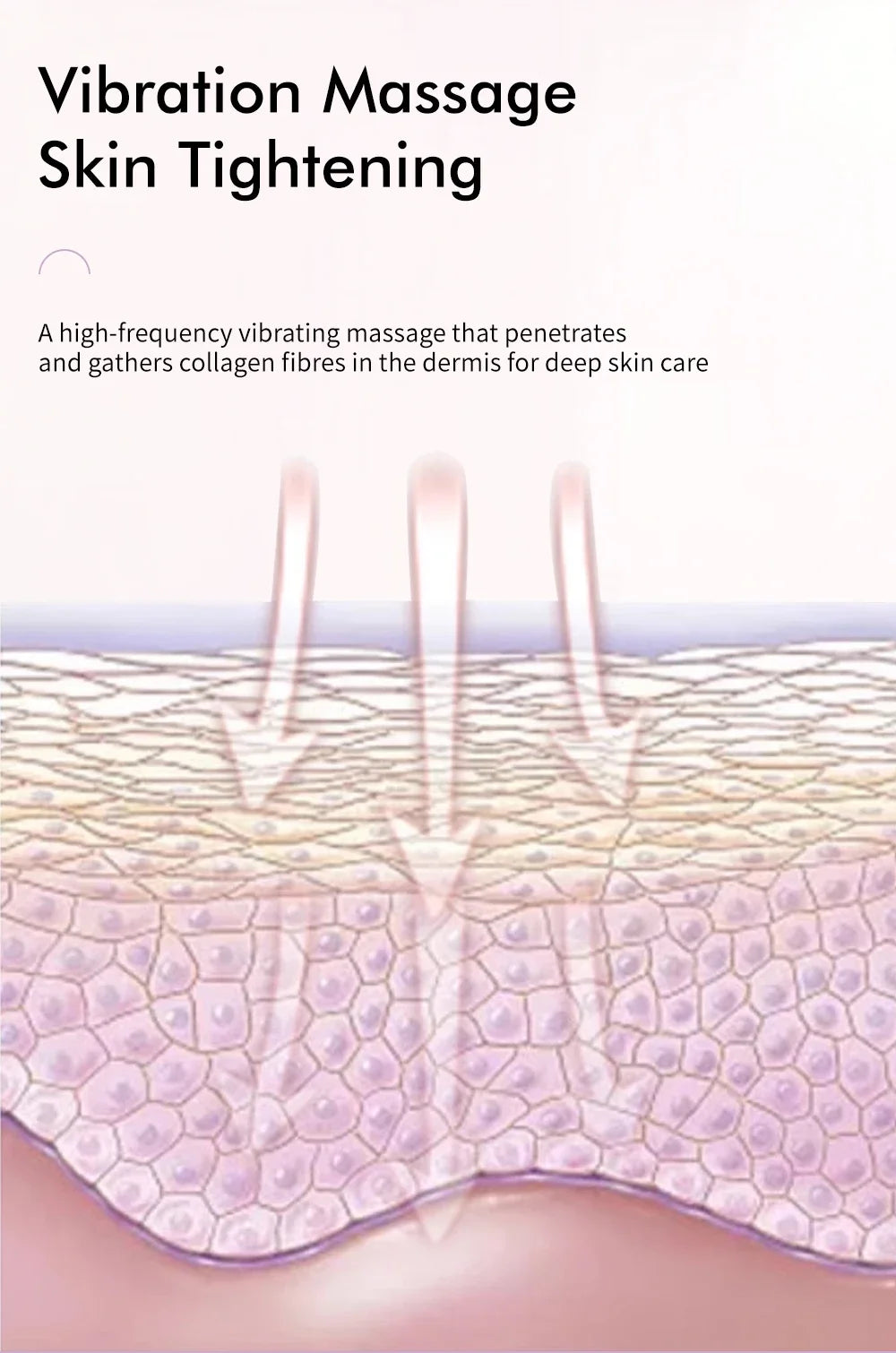 EMS 5 in 1 Facial Massager 4D Massage Head Home Use Facial Device Promote Face Cream Absorption 5 Light Color Modes Beauty Tools