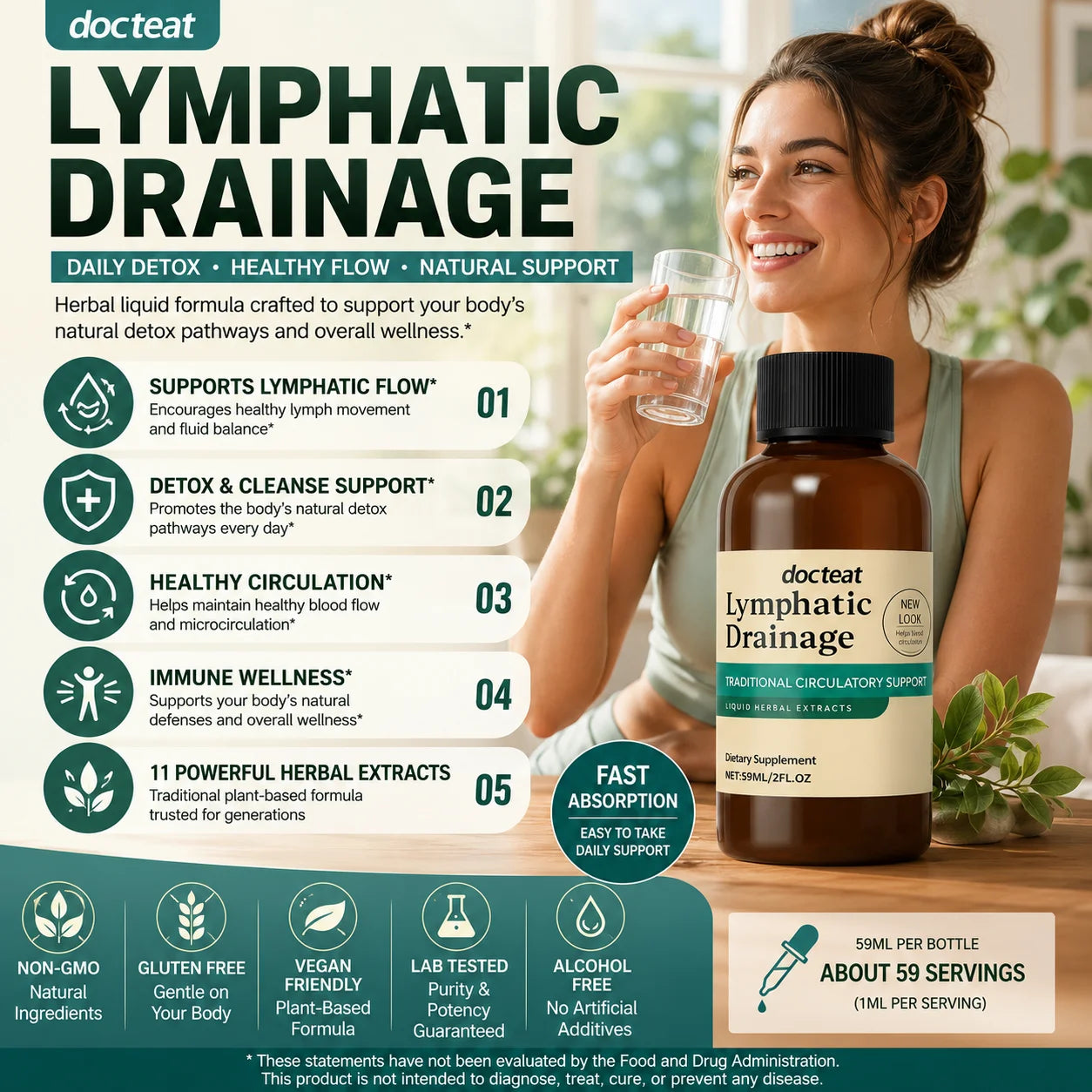 Lymphatic Drainage Drops Herbal Liquid Extract Cleavers Red Clover Stillingia Prickly Ash Botanical Supplement 59ml 2 fl oz