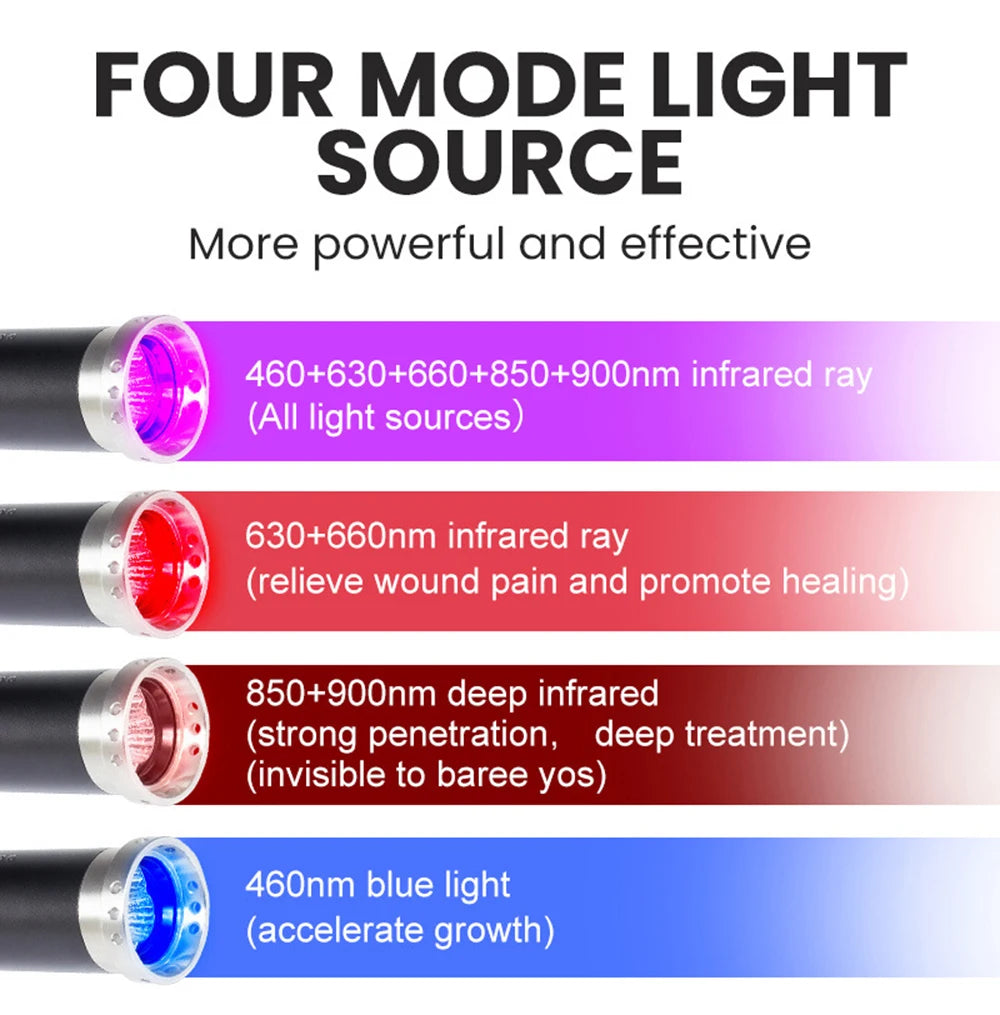 Red Lights Therapy Face Home Use Beauty Devices Cold Sore Canker Sore Treatment Infrared Light Therapy Wand For Body Pain Relief