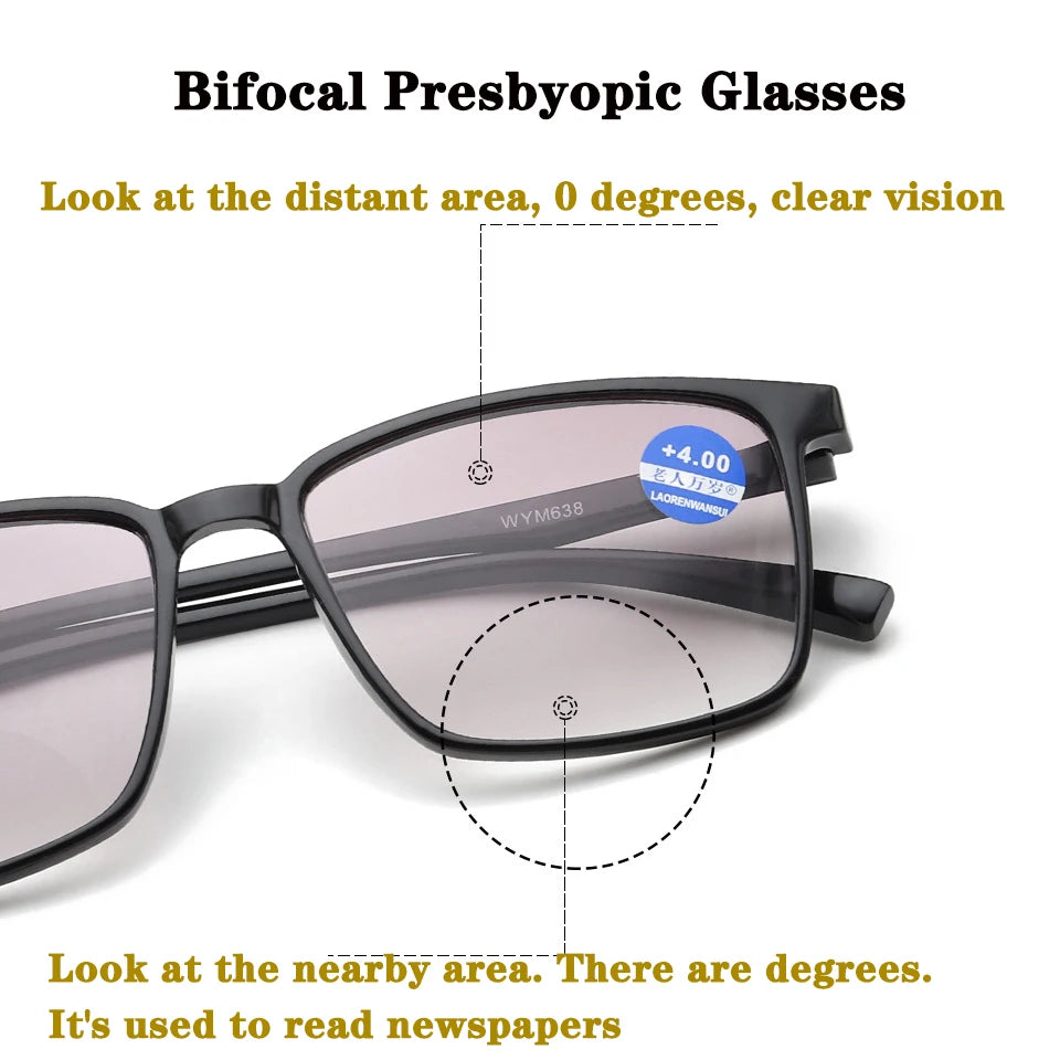 Intelligent Multifocal Progressive Reading Glasses for Men Women Near and Dual-Use Automatic Adjustment Eyewear +100 +150 +200