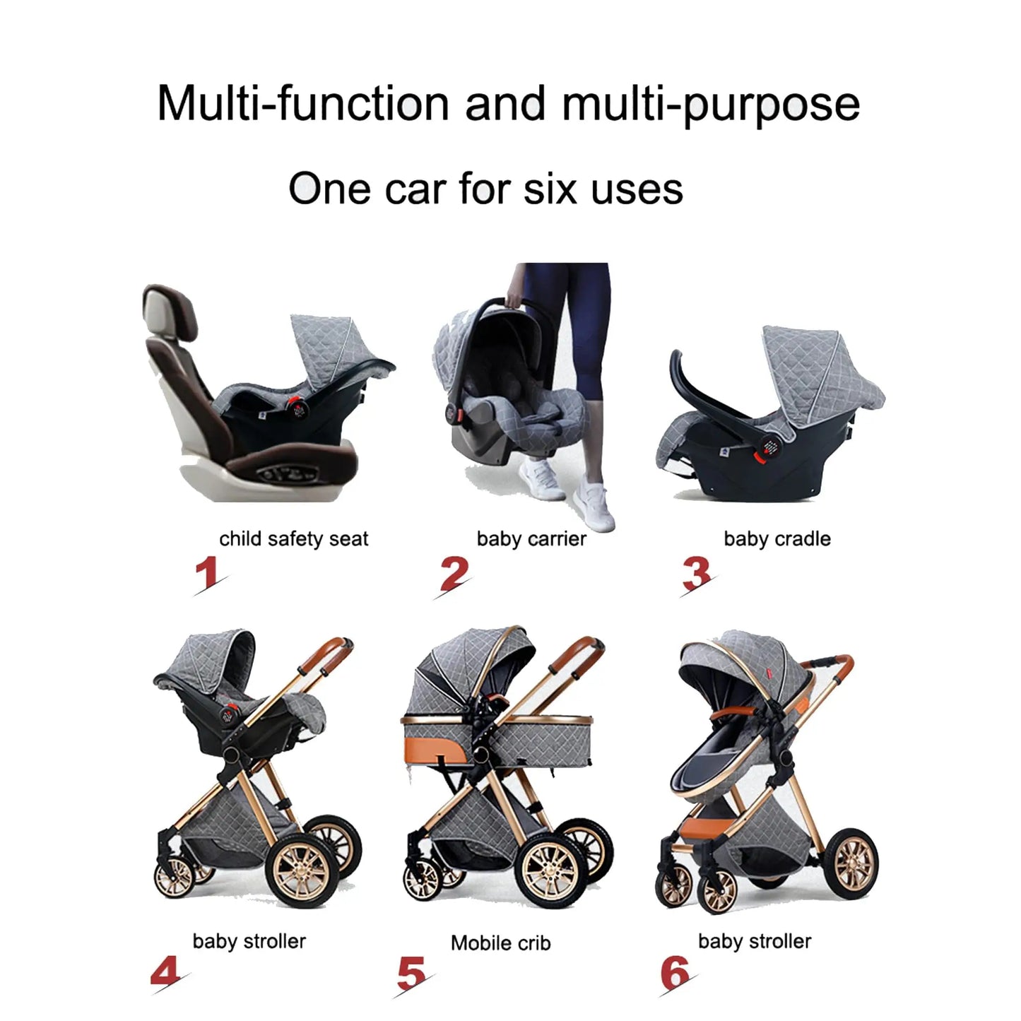 Baby Stroller 3-in-1 Travel System,Adjustable stroller and Accessories Combo Set, One Click Folding.