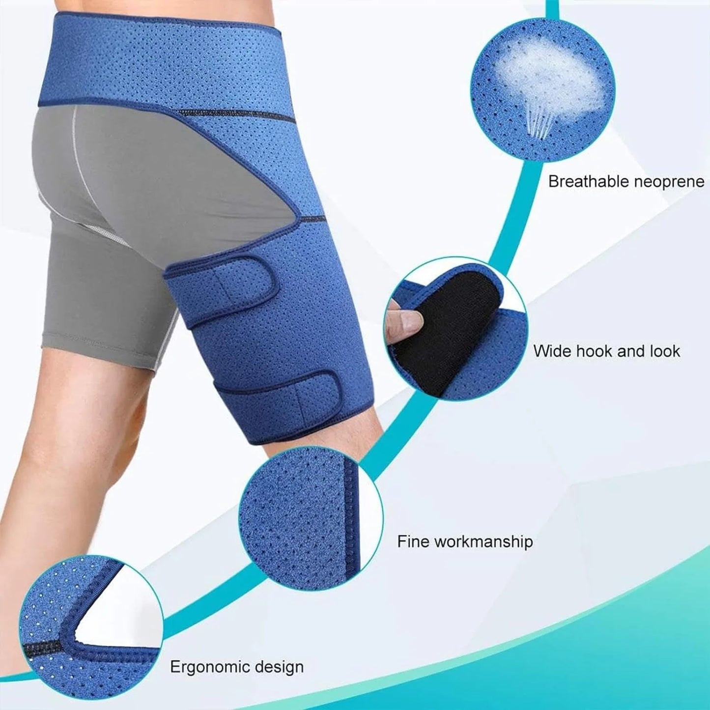 Hip Support Brace & Groin Bandage – Targeted Relief for Thigh, Hamstring, Pulled Muscle, Arthritis, Bursitis & Sciatica