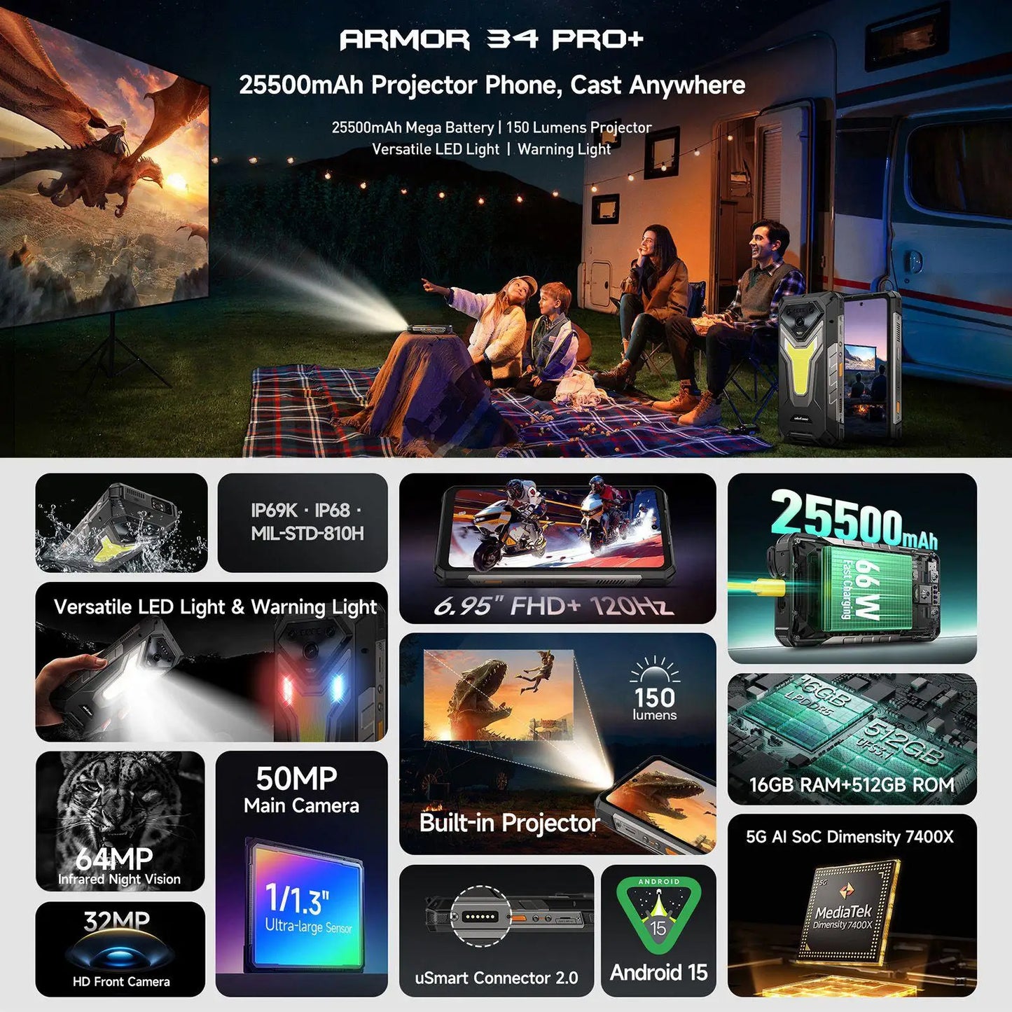 Ulefone Armor 34 Pro+5G AI Rugged Phone 32GB+512GB 25500mAh 6.95" Built-in Projector 120Hz Android 15 MTK 7300 NFC Smartphone