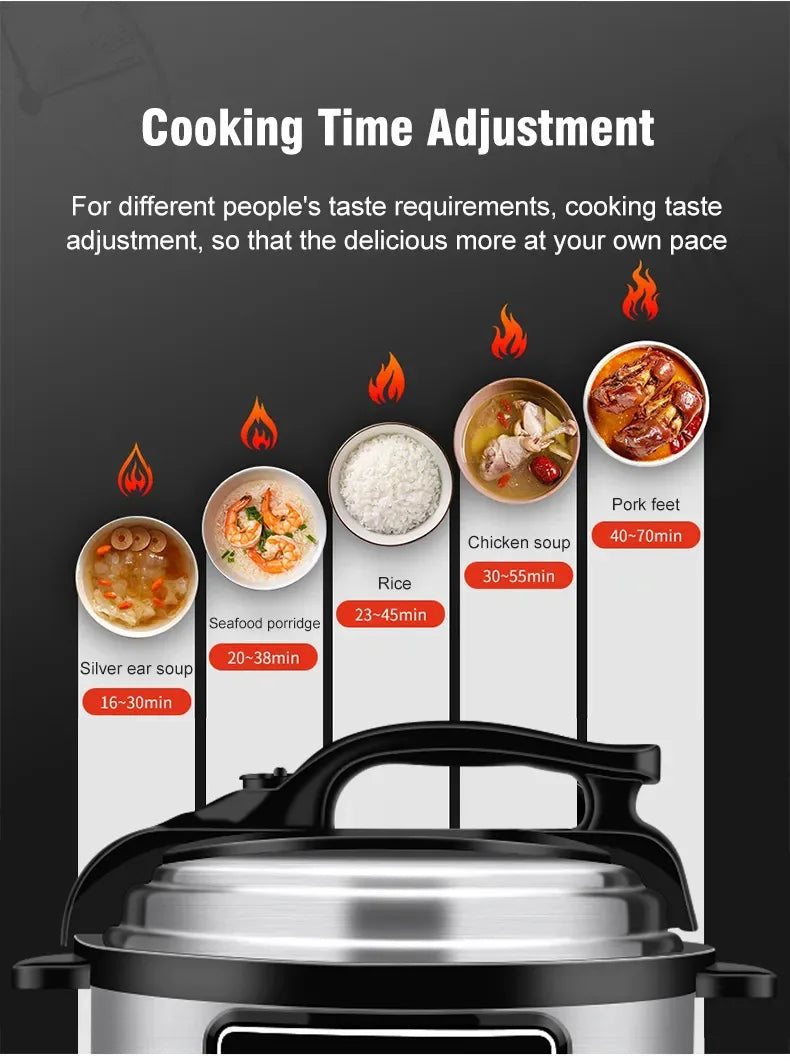 Multifunction Electric Pressure Cooker Rice Meat Soup Cooking Intelligent Reservation Non-Stick Kitchen Pot For 110v 220v