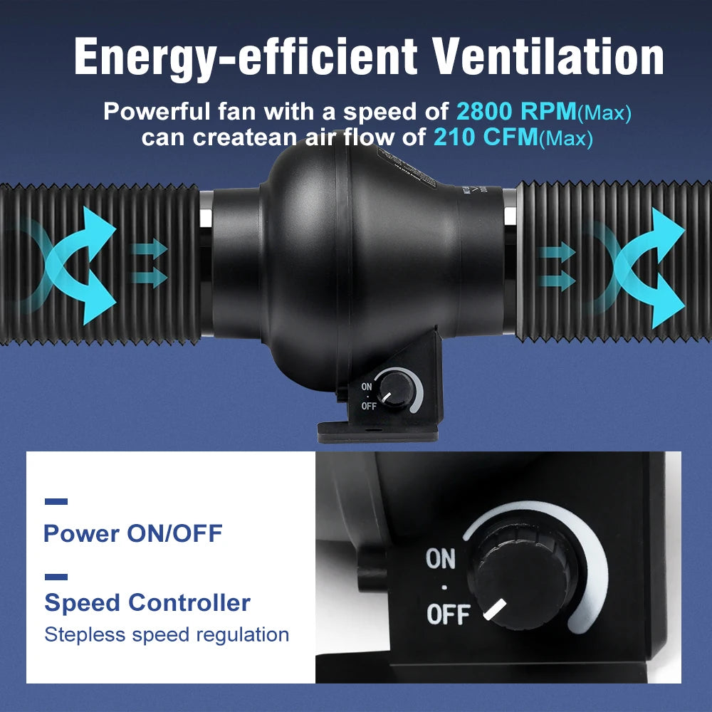 4'' EC Duct Ventilation Fan, Duct Mount Fan with Adjustable Speed Controller, Cooling Fan For Greenhouse Grow Tent Ventilation