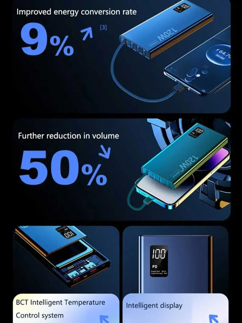 500000mAh Power Bank Built 4 Cables Large Capacity Super Fast Charging Portable External Battery for iPhone Huawei New