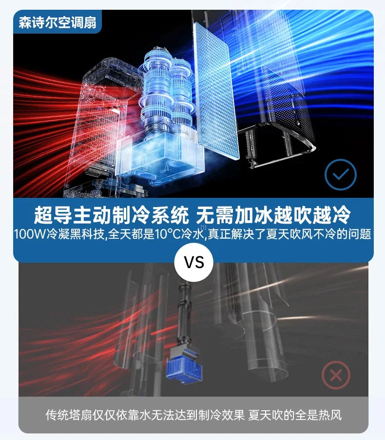New Water Cooled Mobile Air Conditioner Fan Silent Mini Floor Cooling Fan for Home Bedroom