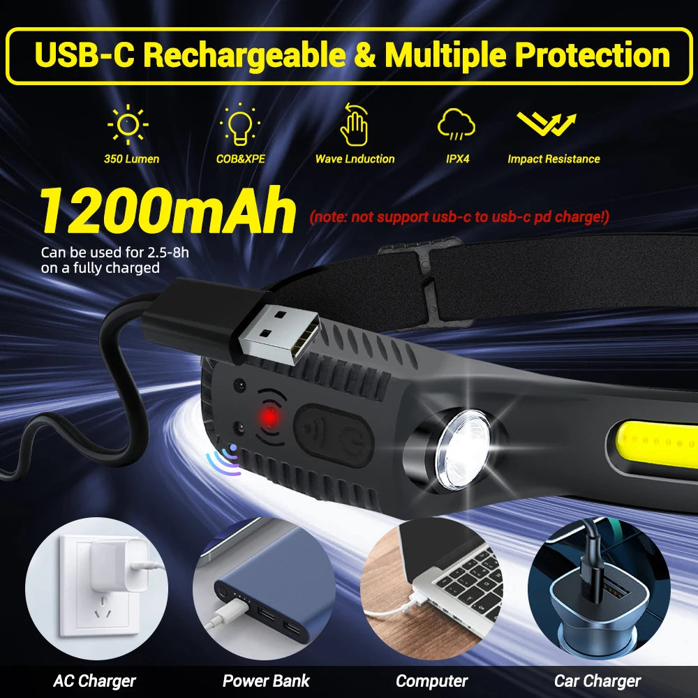 Outdoor Emergency LED COB Headlamp USB Rechargeable Lamp with Built-in Battery Camping Fishing waterproof Light Work Headlight