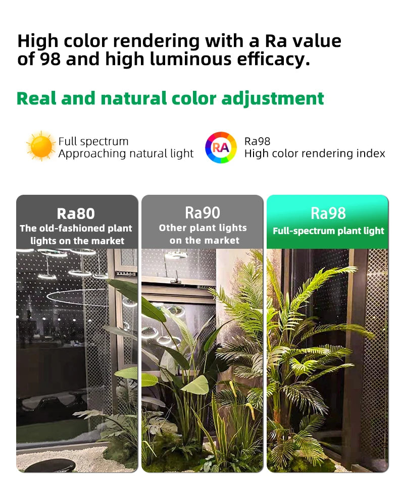 Full Spectrum Plant Fill Light Embedded Spotlight Tube Light Adjustable Angle Indoor Simulated Solar Green Plant Growth Light