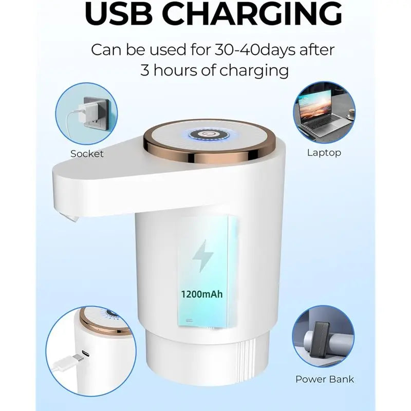 A78E-Water Bottle Pump,Portable Electric Water Dispenser Pump For 5 Gallon Bottles-USB Charging,For Home Kitchen Room Camping