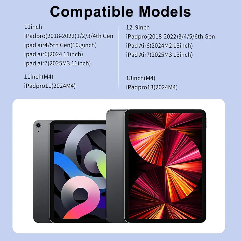 Magnetic Wireless Charger Fast Charging for iPadpro iPad Air Tablet 18W Contact 1m Cable Aluminum Alloy Magnetic Chargers Module