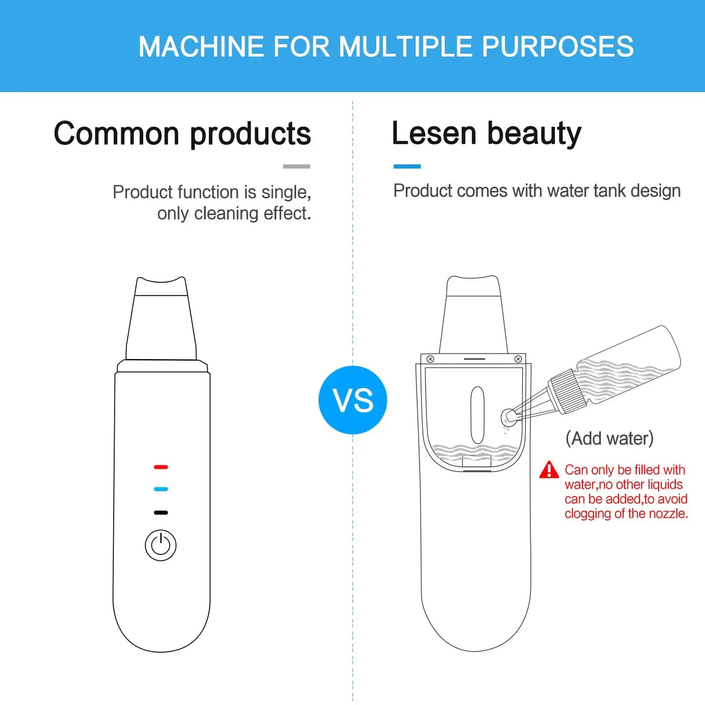 Ultrasonic Scrubber Blackhead Remover Deep Cleansing Scraper Face Exfoliator Acne Cleansing Scraper Face Lift Skincare Tools  Ve
