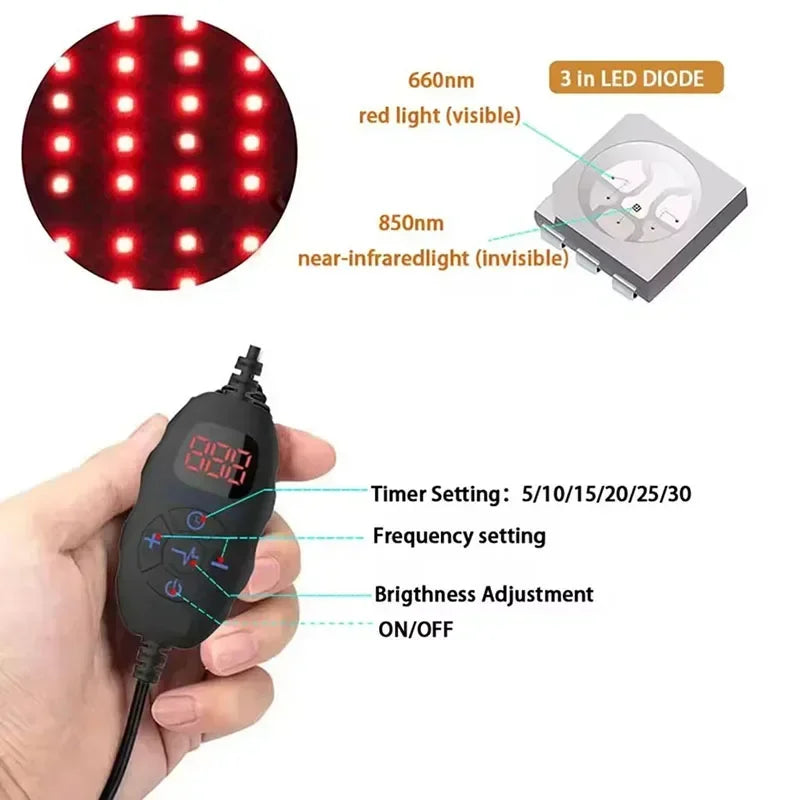 Red Infrared Light Therapy Pad LED Beauty Devices for Face and Body Back Knee Hands Feet Relief Portable 660nm 850nm Heat Pad