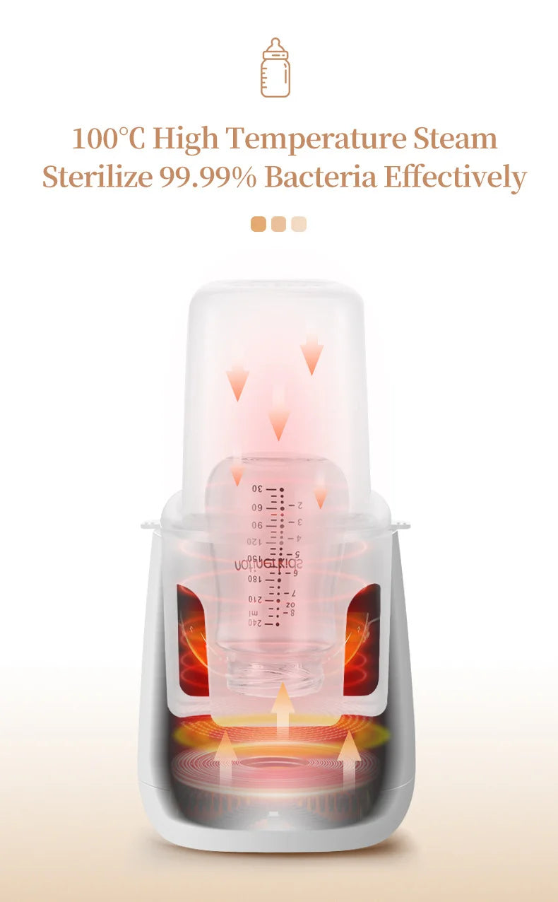 Baby Bottle Warmer sterilizer Multifunction Breast Milk Warmer Accurate Temperature Control Baby Bottle Heater Baby Newborn Item