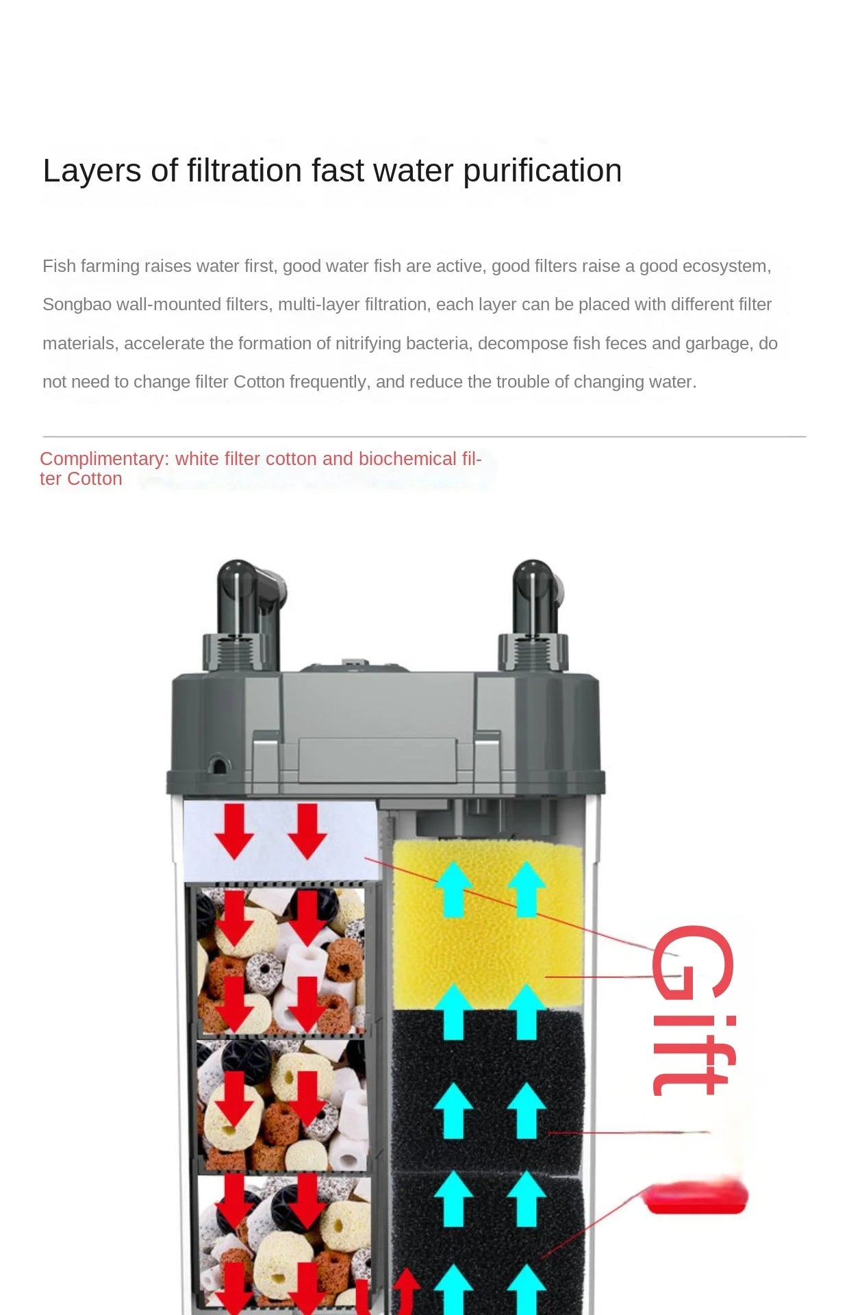 220V SOBO fish tank filter wall-mounted filter barrel three-in-one external filter small grass tank external circulation pump