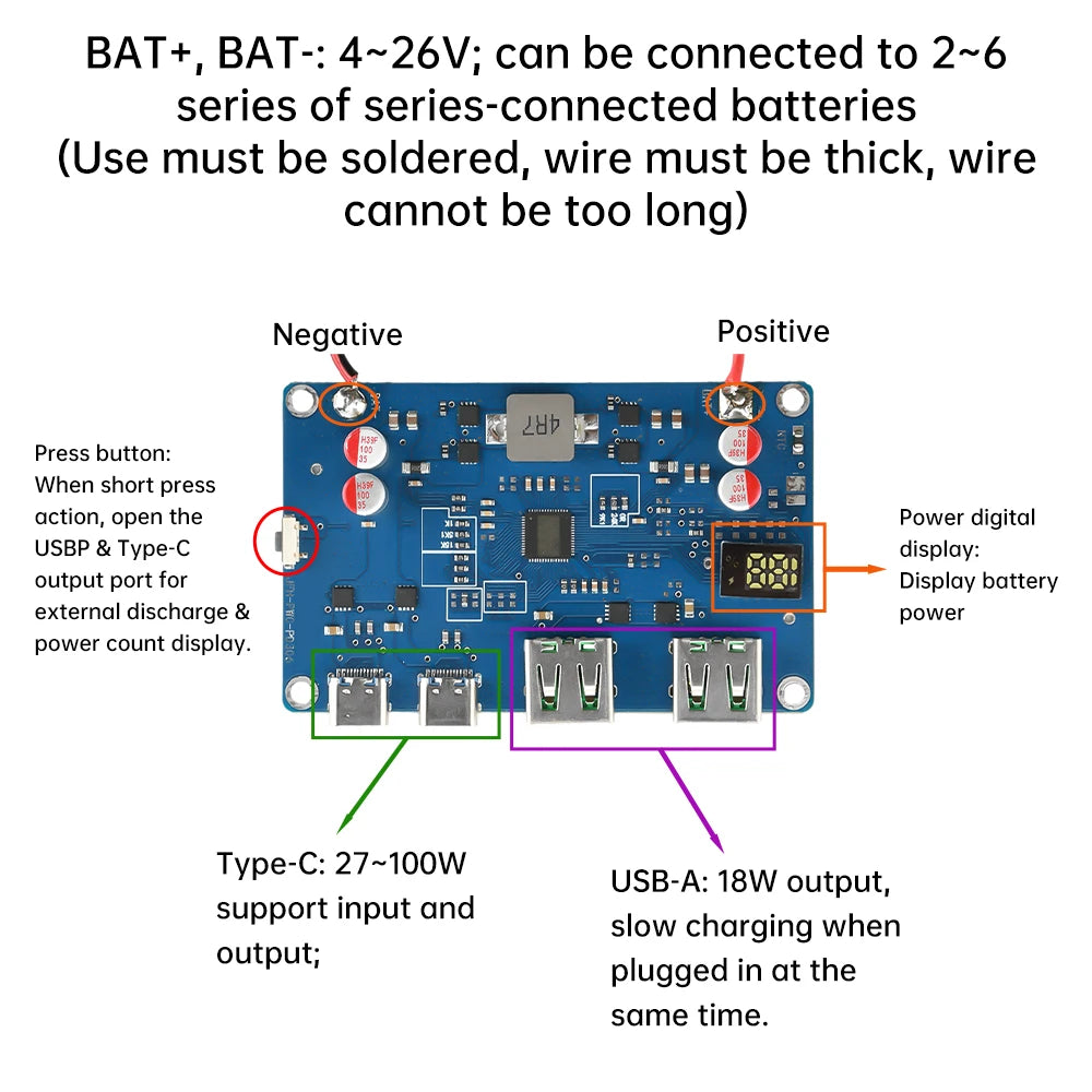 100W PD QC Mobile Power Module 2-6S Lithium Battery Protection Board Bidirectional Fast Charging DIY Power Bank Supporting MPPT