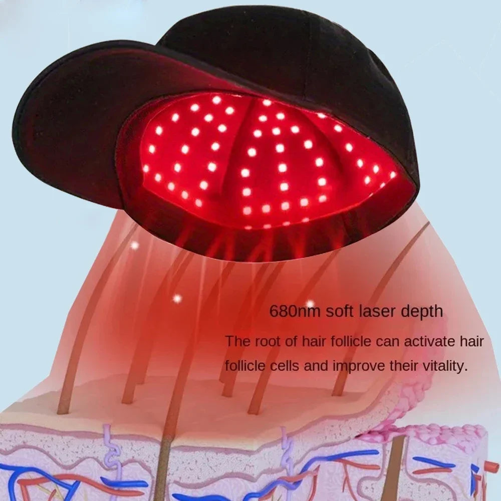 New 96Pcs Infrared LEDs 660nm&850nm Red Light Therapy Hair Growth Cap for Hair Regrowth Anti Hair Loss Relax Scalp Hair Care Hat